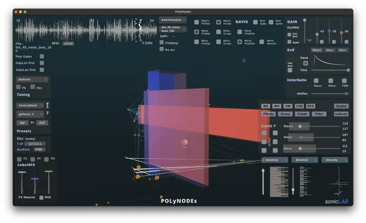 Continuum Resonance : 連続する共鳴