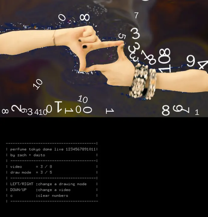 visuals for “1 2 3 4 5 6 7 8 9 10″