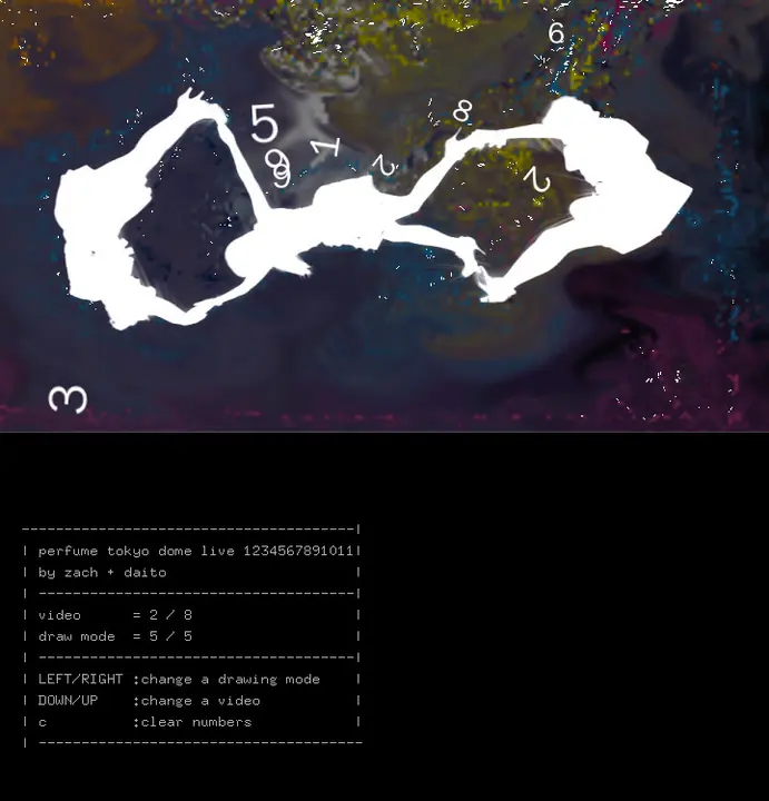 visuals for “1 2 3 4 5 6 7 8 9 10″