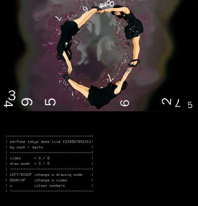 visuals for “1 2 3 4 5 6 7 8 9 10″