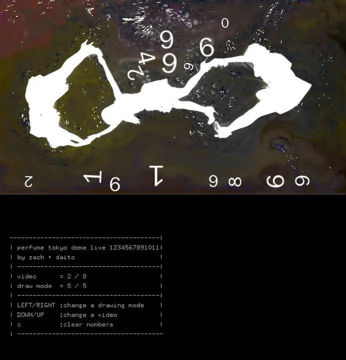 visuals for “1 2 3 4 5 6 7 8 9 10″