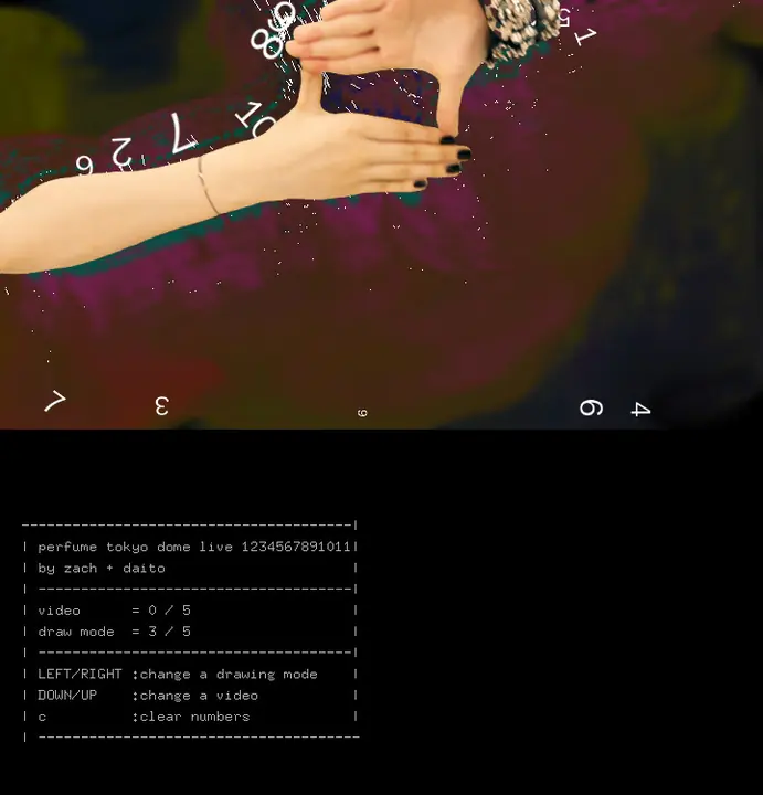 visuals for “1 2 3 4 5 6 7 8 9 10″