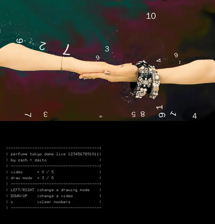 visuals for “1 2 3 4 5 6 7 8 9 10″