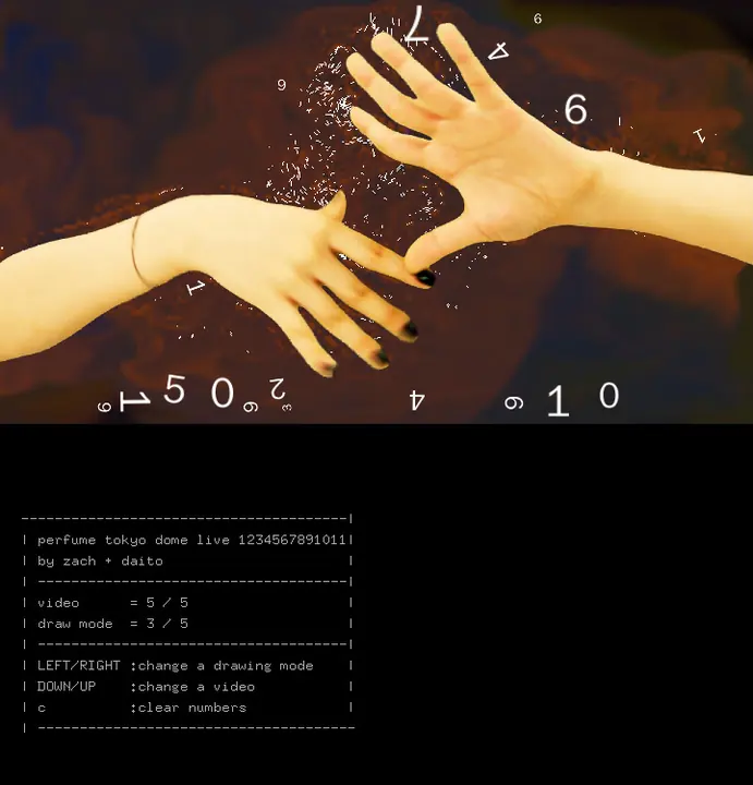 visuals for “1 2 3 4 5 6 7 8 9 10″