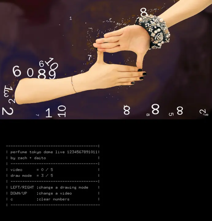 visuals for “1 2 3 4 5 6 7 8 9 10″