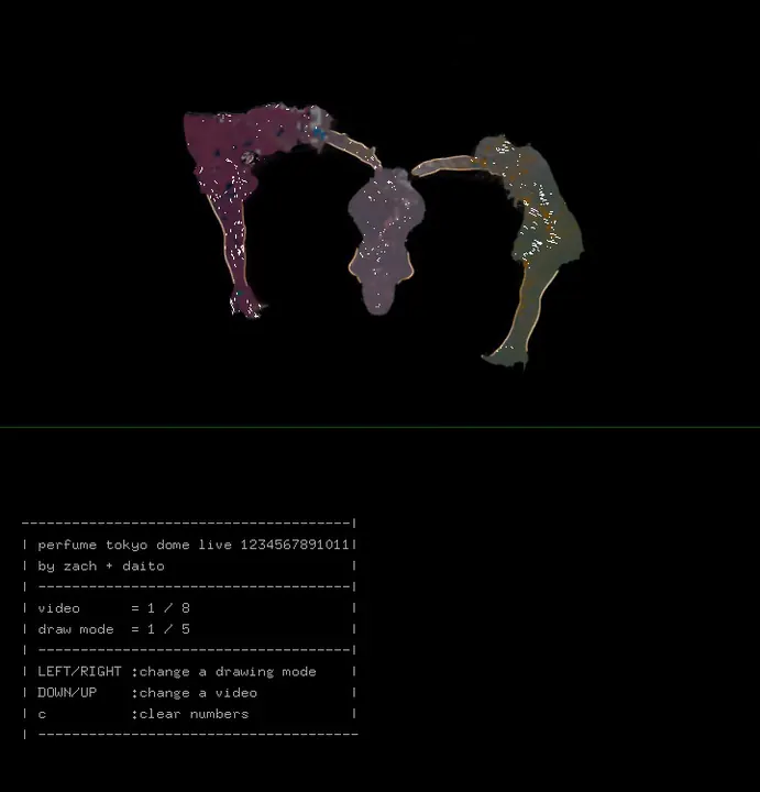 visuals for “1 2 3 4 5 6 7 8 9 10″