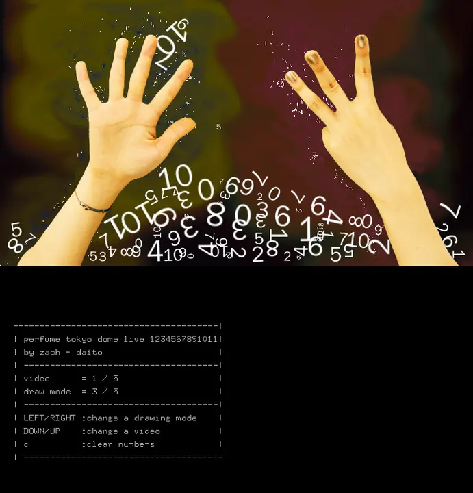 visuals for “1 2 3 4 5 6 7 8 9 10″