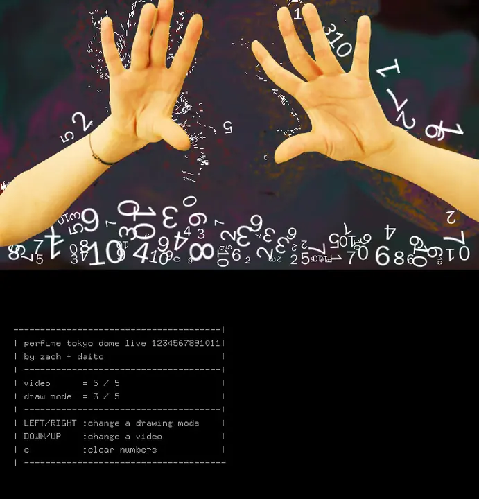 visuals for “1 2 3 4 5 6 7 8 9 10″