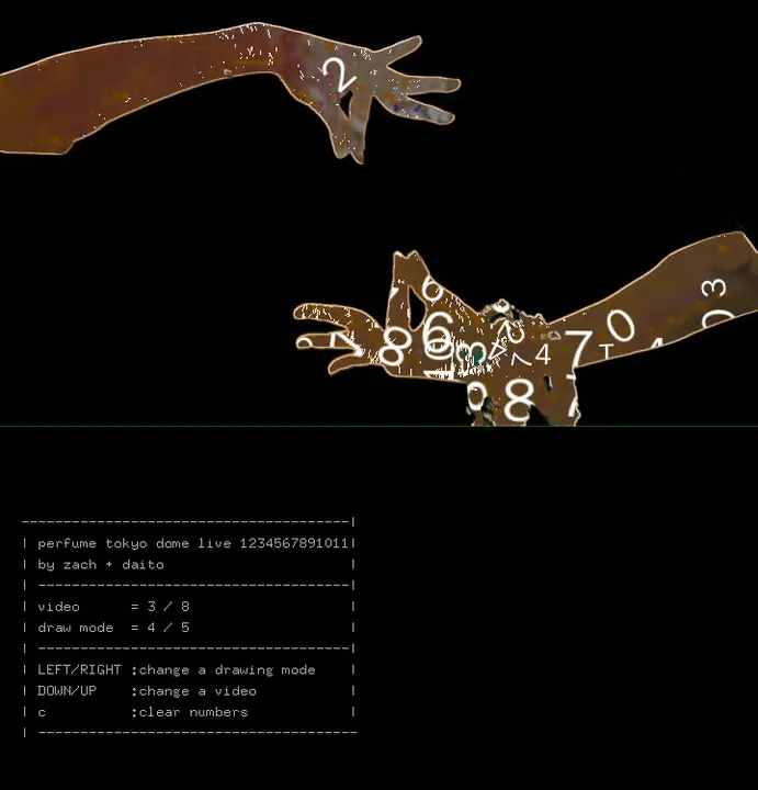 visuals for “1 2 3 4 5 6 7 8 9 10″