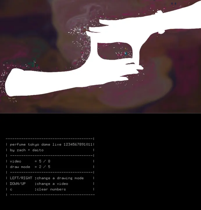 visuals for “1 2 3 4 5 6 7 8 9 10″