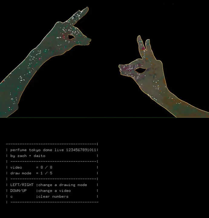 visuals for “1 2 3 4 5 6 7 8 9 10″