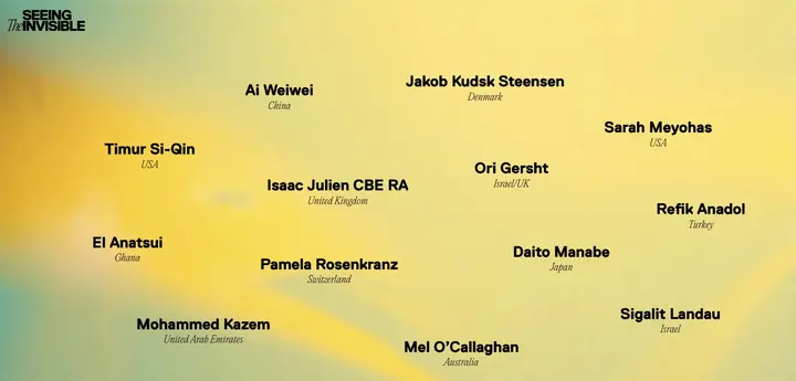 SEEING The INVISIBLE