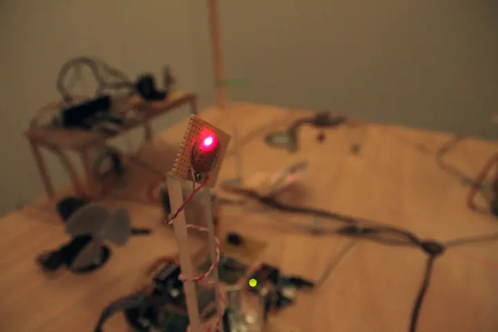 The Way Sensing Go 2010