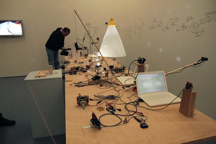 The Way Sensing Go 2010