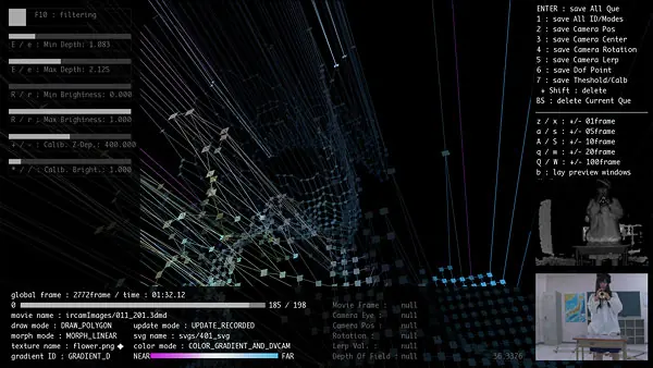 Etsuko Yakushimaru &ldquo;Venus to Jesus&rdquo;music video