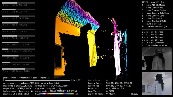 Etsuko Yakushimaru &ldquo;Venus to Jesus&rdquo;music video